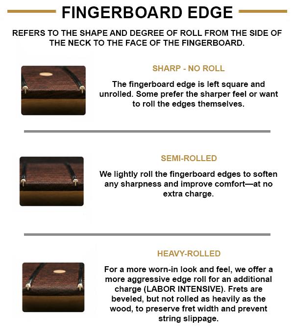 Fingerboard Edge Example