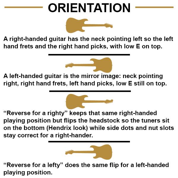 Orientation Example