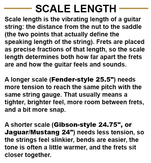 Scale Length Example