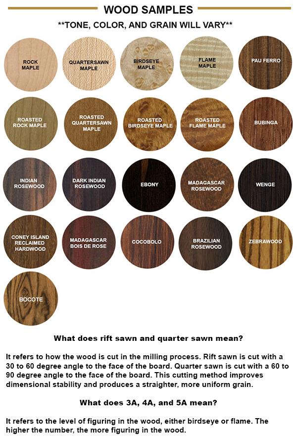 Wood Example