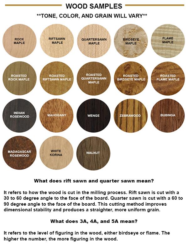 Wood Example