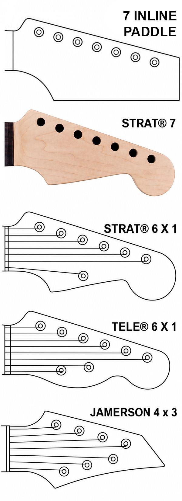 Head Shape Example