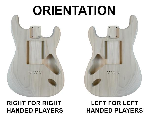 Orientation Example