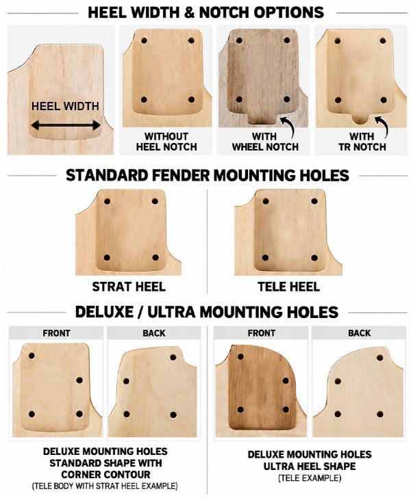Neck Pocket Type Example