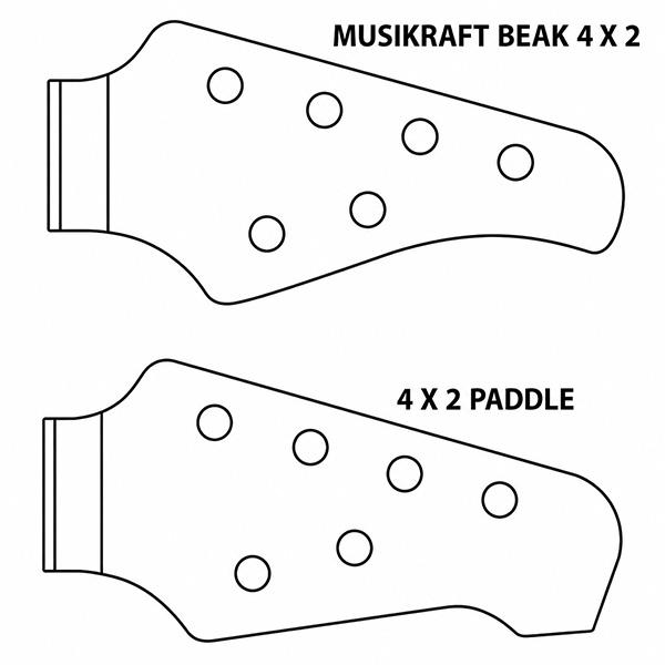 Head Shape Example