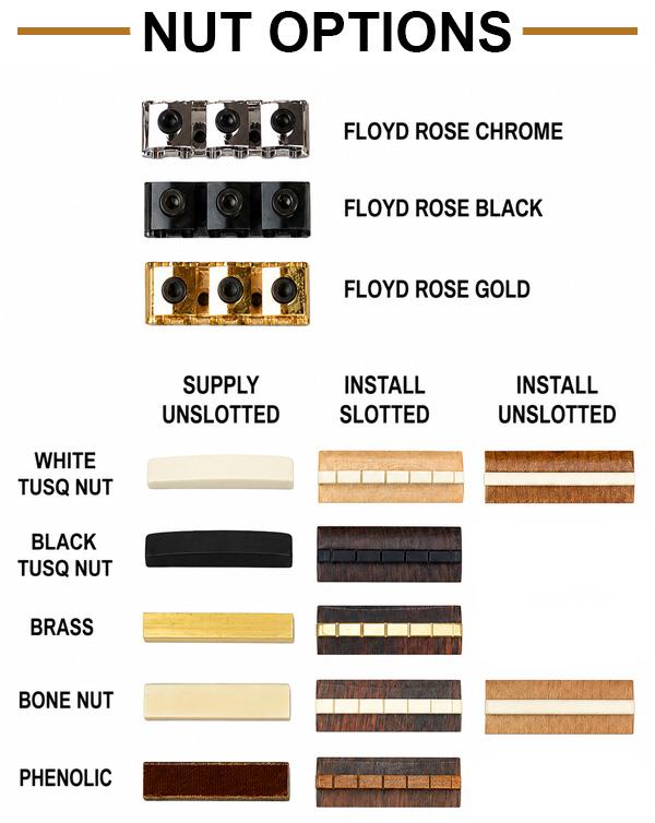 Nut Options Example