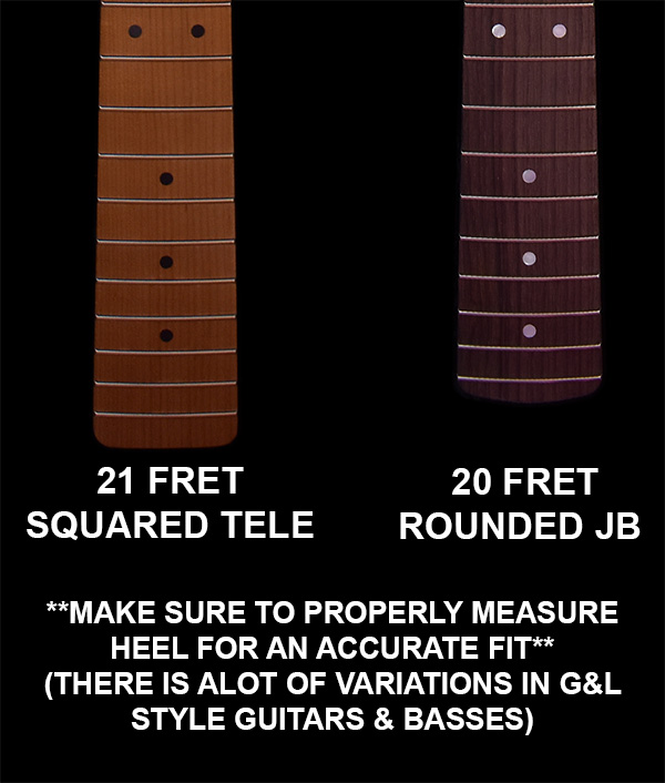 Number of Frets Example