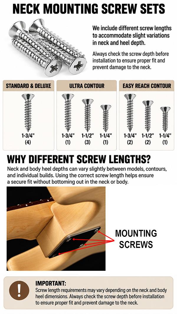 Mounting Screws Example